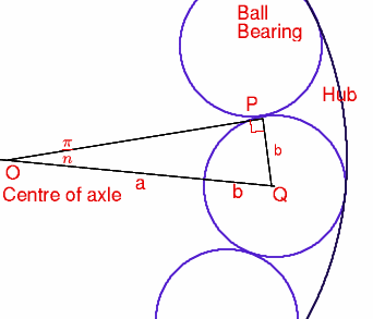 Ball Bearings Ball Bearings