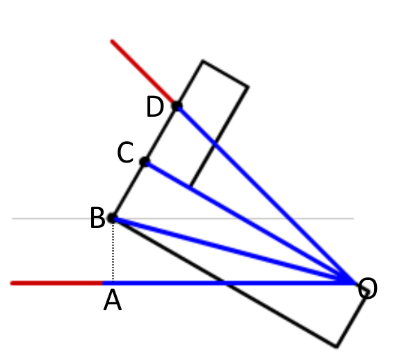 Angle Trisection