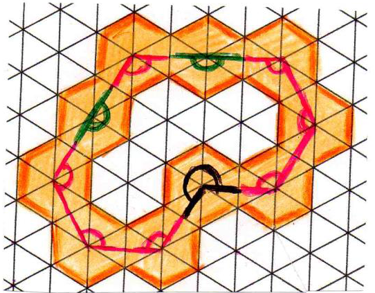 Regular Hexagon Loops Regular Hexagon Loops