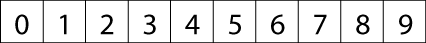 Two-digit targets
