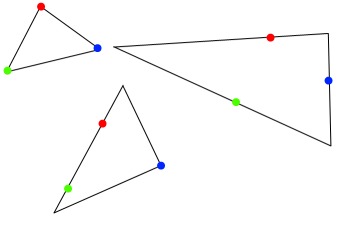 Close to triangular Close to triangular