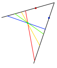 Close to triangular Close to triangular